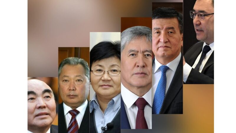 Кыргызстандын карызы: Ким канча алды, ким канча төлөдү?