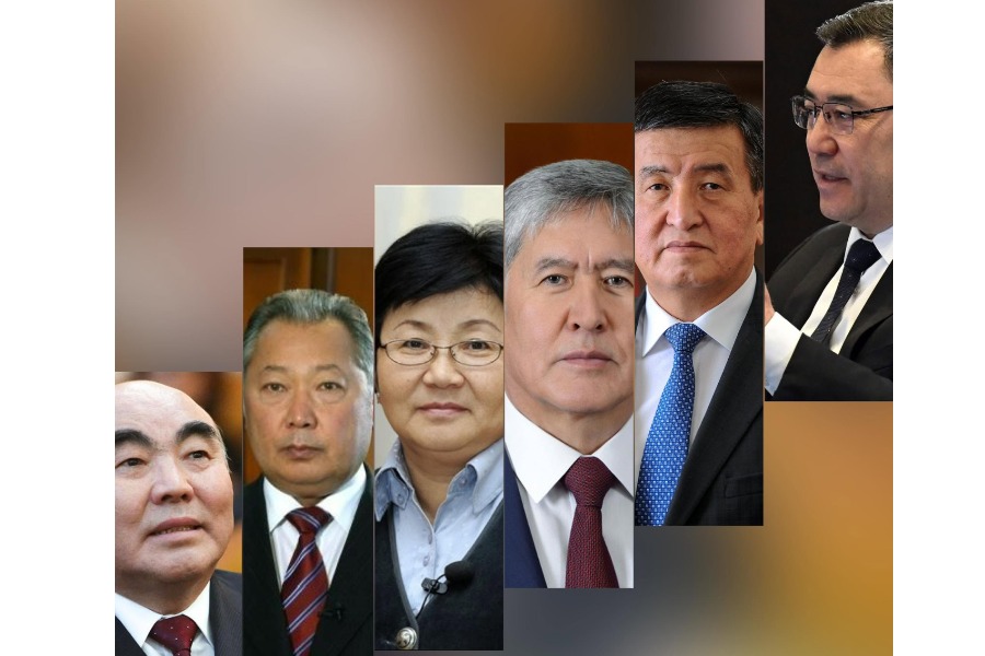 Кыргызстандын карызы: Ким канча алды, ким канча төлөдү?