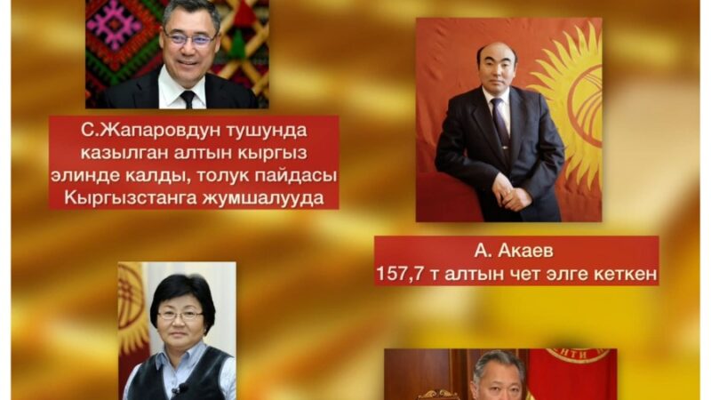 Кумтөрдөн казылган алтын жана андан түшкөн киреше (1997–2025-жж.)