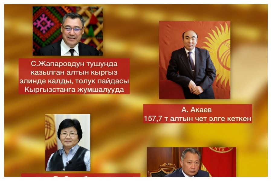 Кумтөрдөн казылган алтын жана андан түшкөн киреше (1997–2025-жж.)