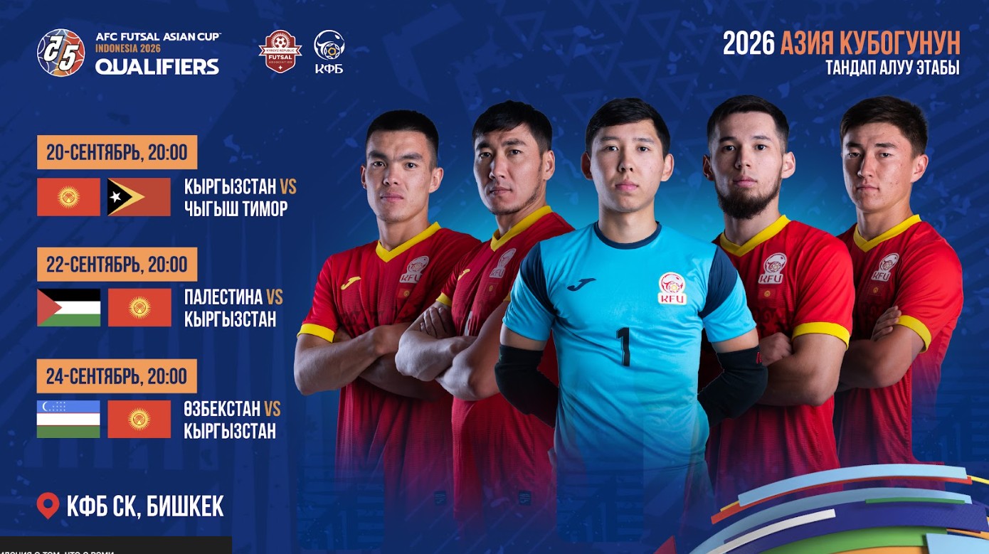 Азия Кубогу — 2026. Футзал боюнча улуттук курама тандоо оюндарында жүрүшүн баштайт