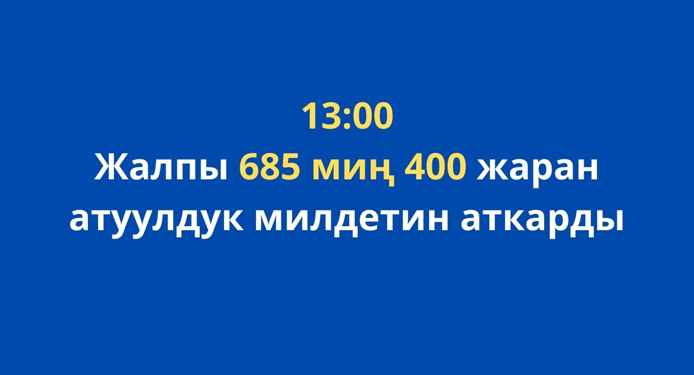 Саат 13:00гө карата жалпы 685 миң 400 жаран добуш берди