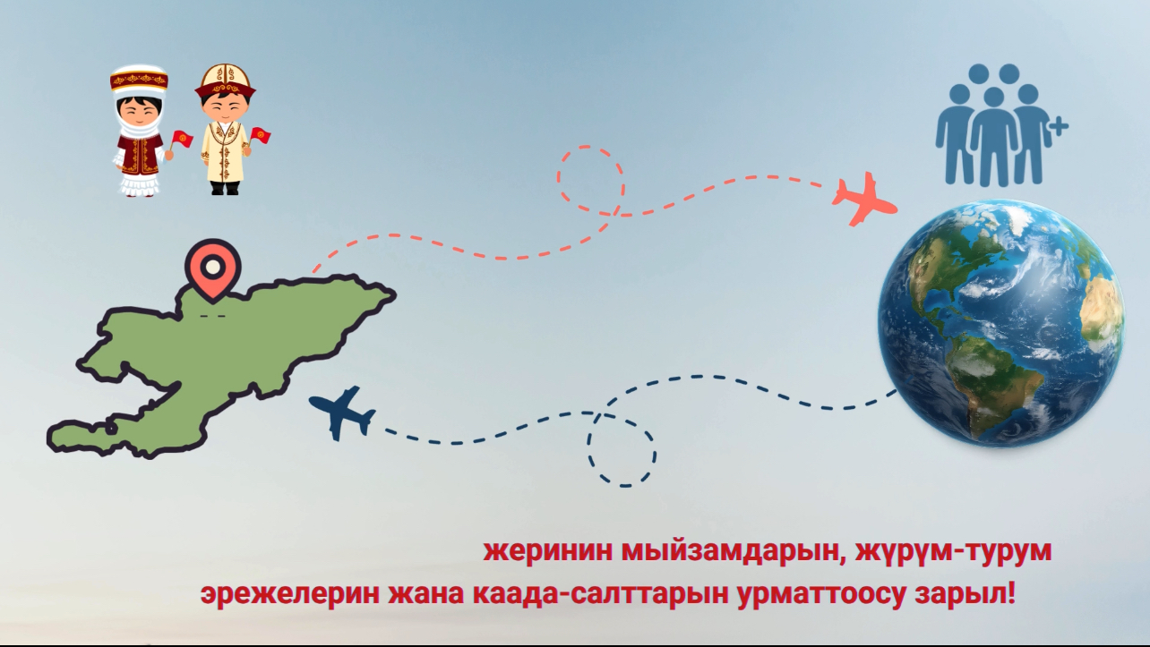 Келген өлкөнүн мыйзамдарын сактоо-ар бир адамдын милдети