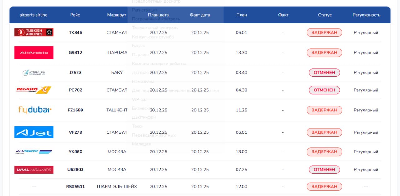 Коюу тумандан улам “Манас” аэропортунда учактар коно албай жатат