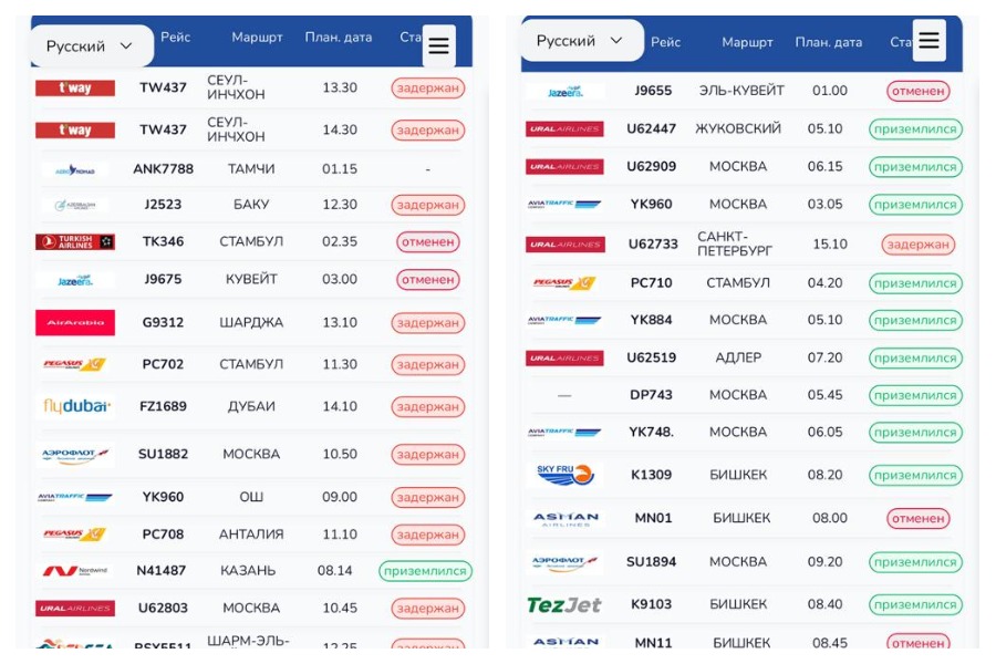 “Манас” аэропортунда каттамдар жанданды