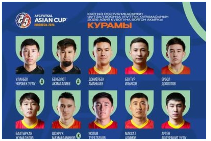 Азия Кубогу −2026: Бүгүн Кыргызстандын футзал курамасы Ирак менен беттешет