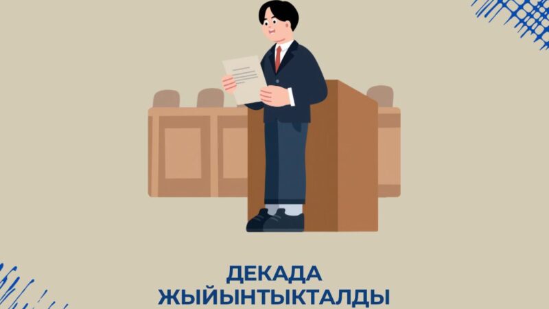 1-март — адвокаттар күнү!