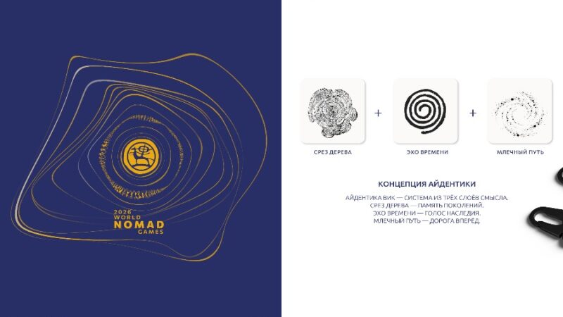 VI Дүйнөлүк көчмөндөр оюндарынын жаңы айдентикасы жарыяланды