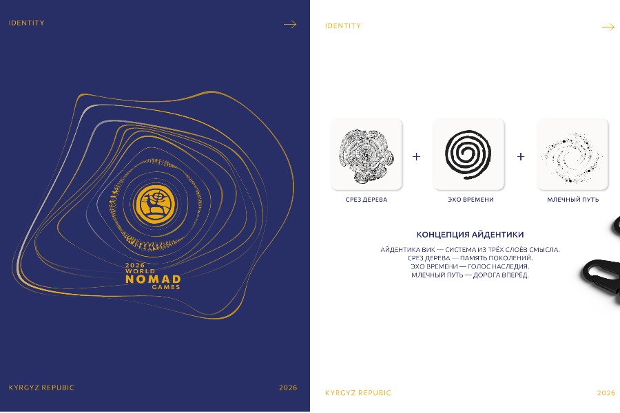 VI Дүйнөлүк көчмөндөр оюндарынын жаңы айдентикасы жарыяланды