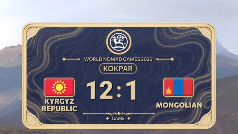 Кыргызстан көкпардан Монголияны ири эсепте жеңип алды